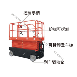 液壓升降平臺